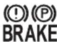 HYUNDAI Venue (2020) - Parking Brake & Brake Fluid Warning Light - 1