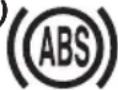 HYUNDAI Venue (2020) - Anti-lock Brake System (ABS) Warning Light - 1