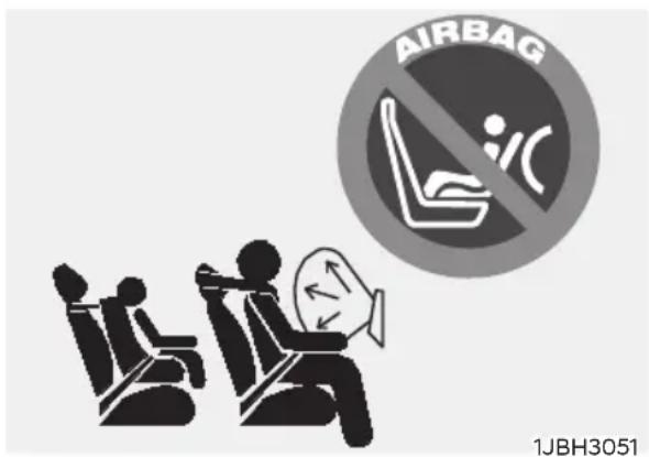 AIRBAG 1JBH3051