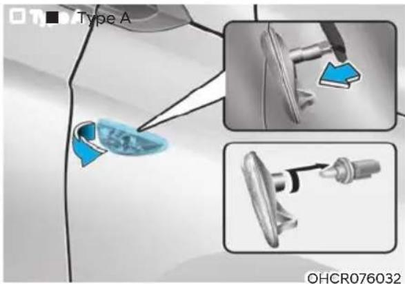 Type A OHCR076032