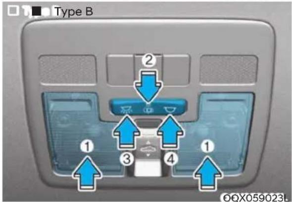 Type B ① ② ③ ④ ① OQX059023L