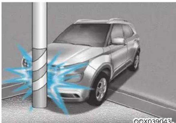 HYUNDAI Venue (2020) - Air bag non-inflation conditions - 7