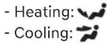 HYUNDAI Venue (2020) - Manual Temperature Control Mode - 1