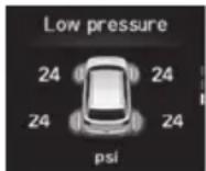 HYUNDAI Venue (2020) - Low Tire Pressure Telltale - 1