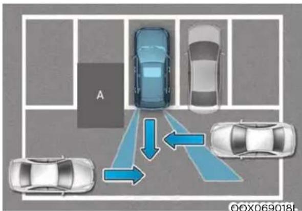 HYUNDAI Venue (2020) - Limitations of the system - 1