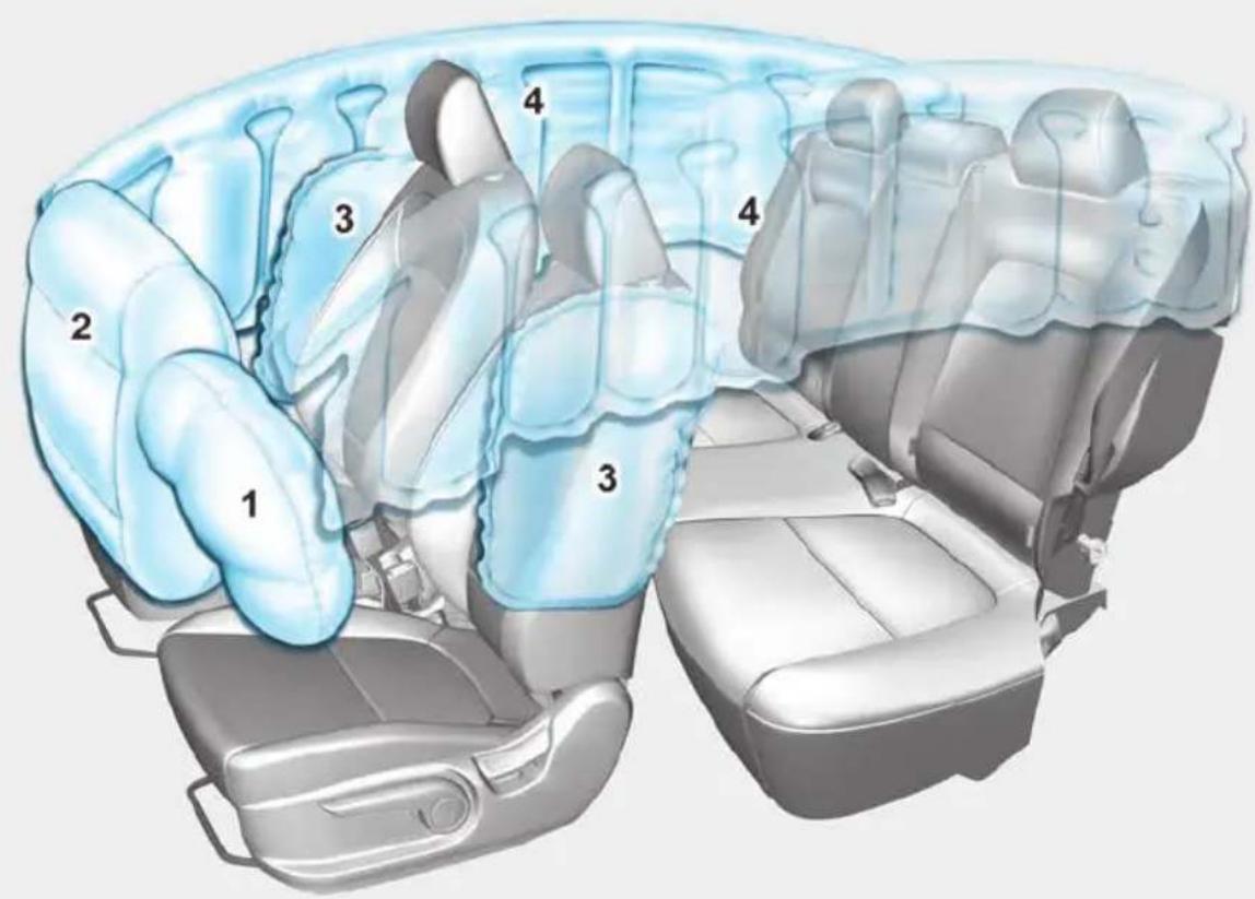 Diagram of car interior compartments with numbered labels indicating different vehicle sections