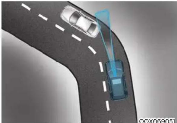 HYUNDAI Venue (2020) - Detecting vehicles - 1