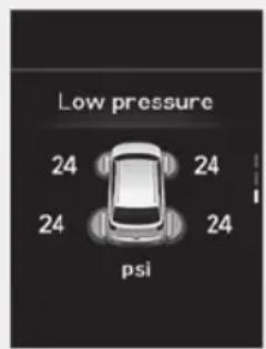 Low pressure 24 24 24 24 psi