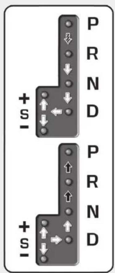 P R N D + S - + S - P R N D