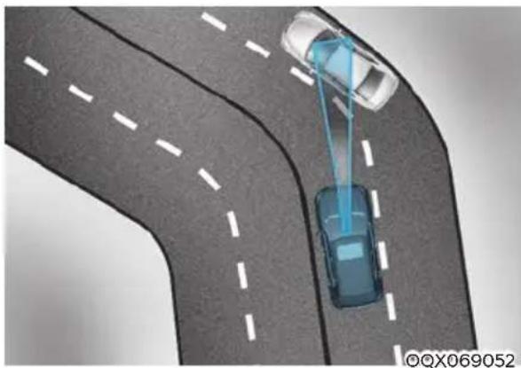 HYUNDAI Venue (2020) - Detecting vehicles - 2
