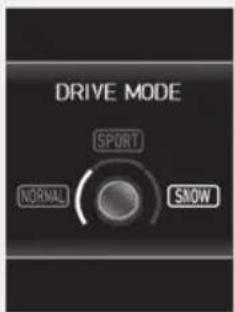 DRIVE MODE SPORT NORMAL SNOW
