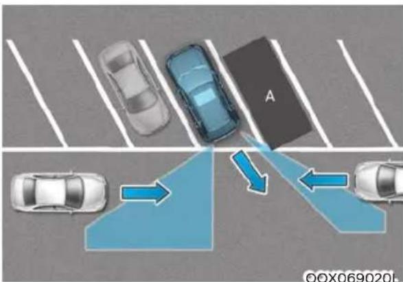 HYUNDAI Venue (2020) - Limitations of the system - 3