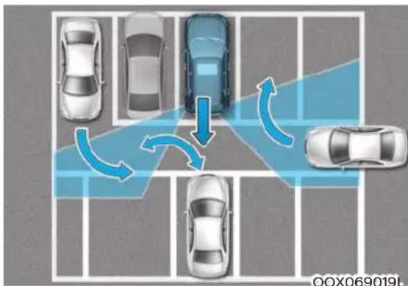 HYUNDAI Venue (2020) - Limitations of the system - 2