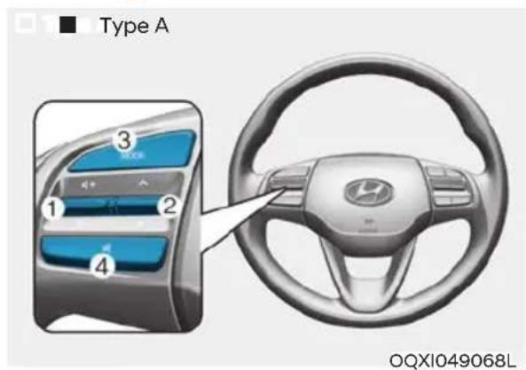 Type A 1 2 3 4+ 4 OQXI049068L