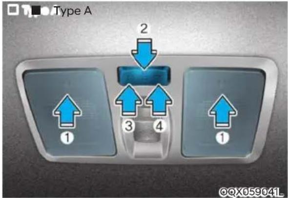 Type A 2 1 3 4 1 ©QX059041L