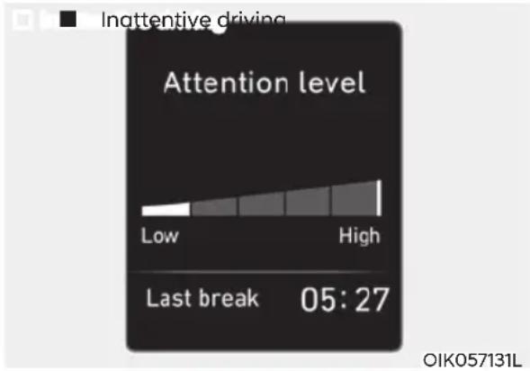 Inattentive driving Attention level Low High Last break 05:27 OIK057131L