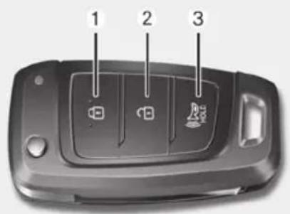 1 2 3