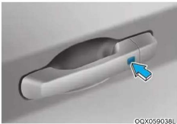 HYUNDAI Venue (2020) - Unlocking your vehicle - 1