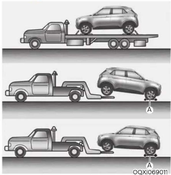 HYUNDAI Venue (2020) - Towing Service - 1