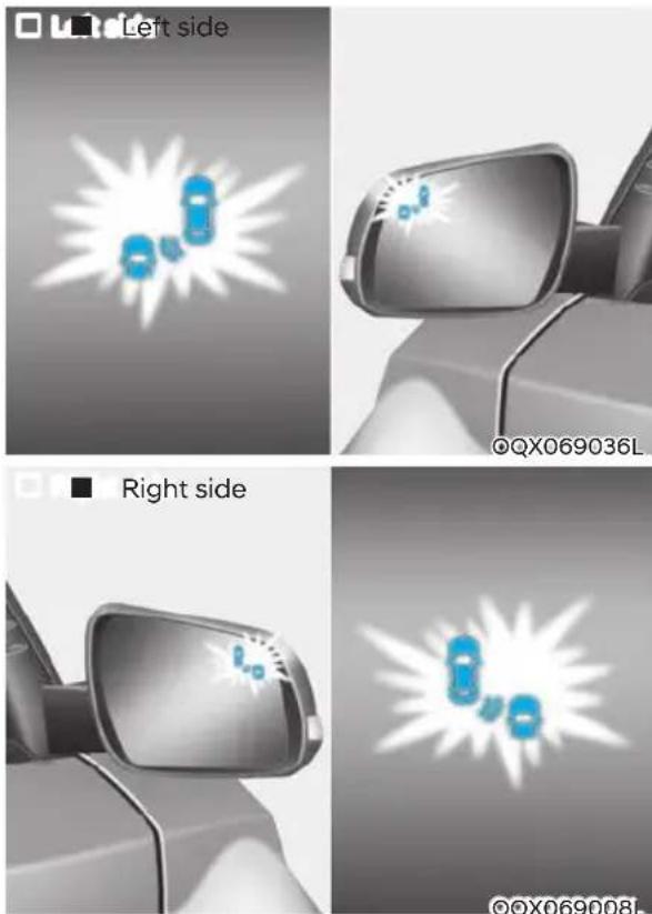Left side Right side ©QX069036L ©QX069008L