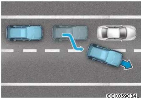 HYUNDAI Venue (2020) - Detecting vehicles - 5