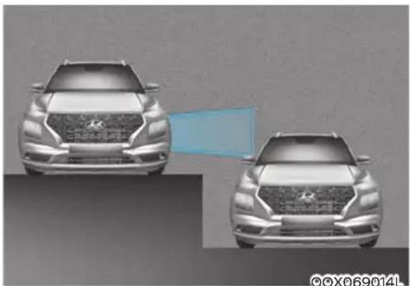 HYUNDAI Venue (2020) - Limitations of the System - 5