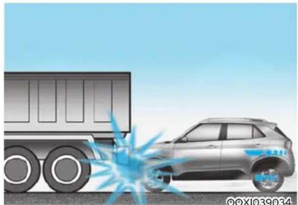 HYUNDAI Venue (2020) - Air bag non-inflation conditions - 5