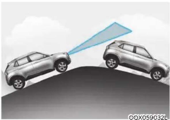 HYUNDAI Venue (2020) - Detecting vehicles - 3
