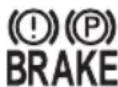 HYUNDAI Venue (2020) - Electronic Brake Force Distribution (EBD) System Warning Light - 2