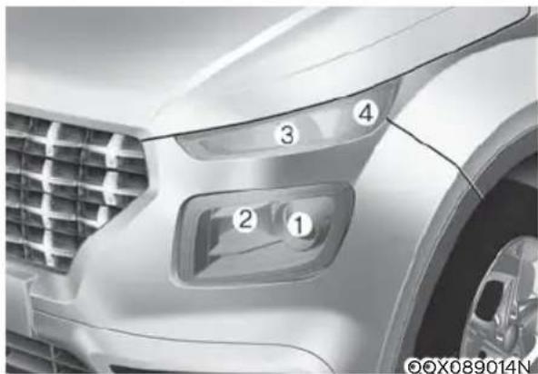 ① ② ③ ④ ©QX089014N