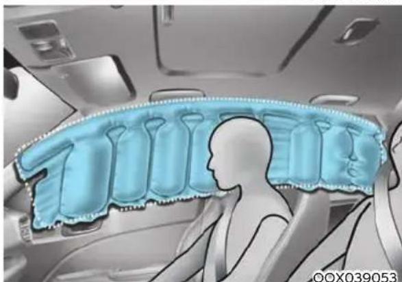 HYUNDAI Venue (2020) - Front air bags - 2