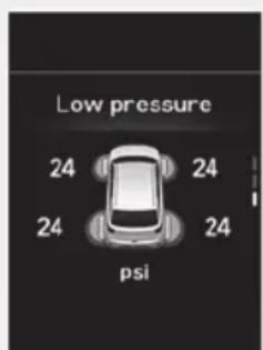 Low pressure 24 24 24 24 psi