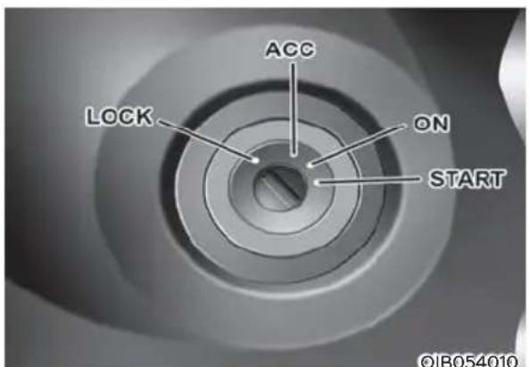ACC LOCK ON START ©IB054010