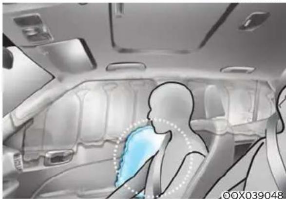HYUNDAI Venue (2020) - Side air bags - 2