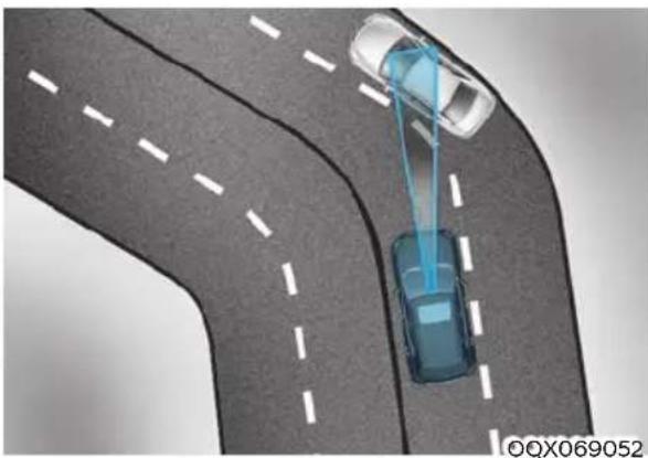 HYUNDAI Venue (2020) - Detecting vehicles - 2