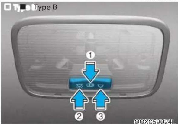 Type B ① ② ③ ©QX059024L