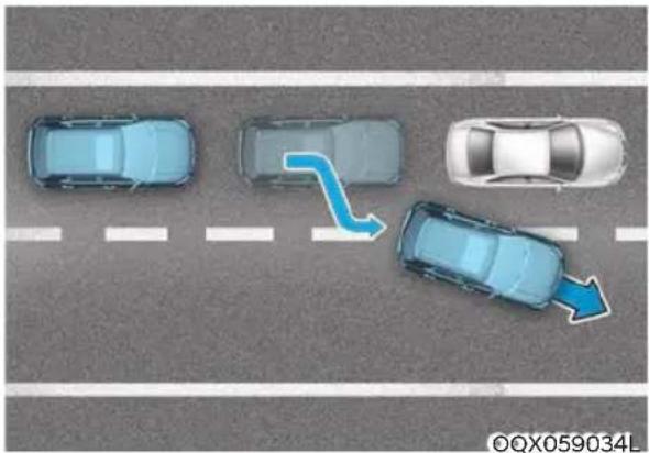HYUNDAI Venue (2020) - - Changing lanes - 1