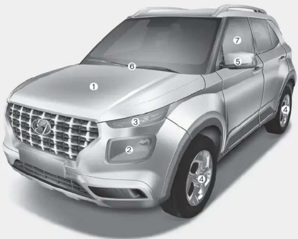 Diagram of a silver SUV with numbered labels pointing to key components such as grille, headlights, and rear seats.