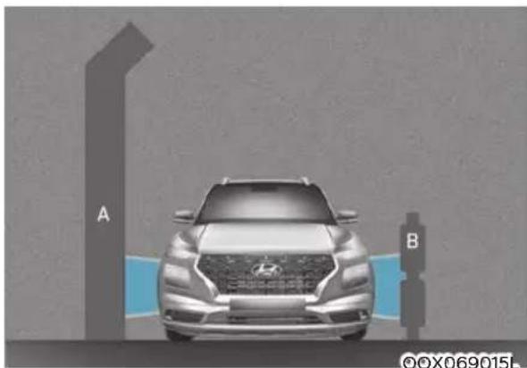 HYUNDAI Venue (2020) - Limitations of the System - 6