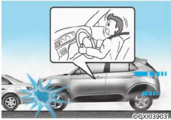 HYUNDAI Venue (2020) - Air bag inflation conditions - 1