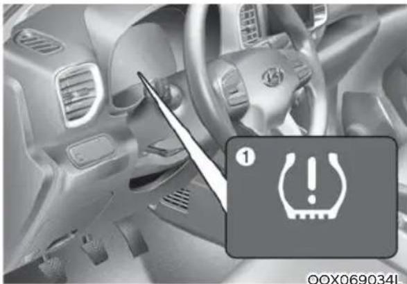 HYUNDAI Venue (2020) - TIRE PRESSURE MONITORING SYSTEM (TPMS) (IF EQUIPPED) (TYPE A) - 1