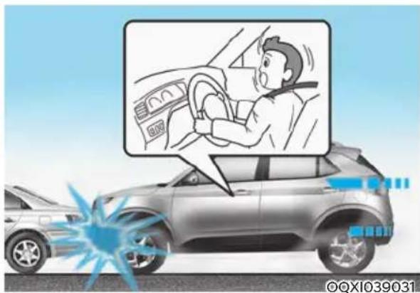 HYUNDAI Venue (2020) - Air bag non-inflation conditions - 1