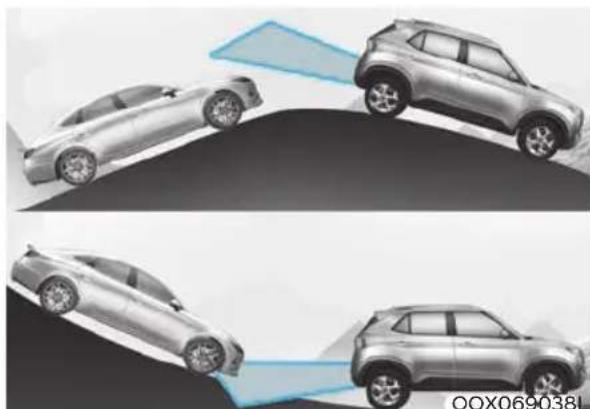 HYUNDAI Venue (2020) - Limitations of the System - 4