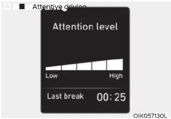Attentive driving Attention level Low High Last break 00:25 OIK057130L