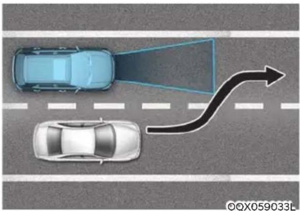 HYUNDAI Venue (2020) - Detecting vehicles - 4