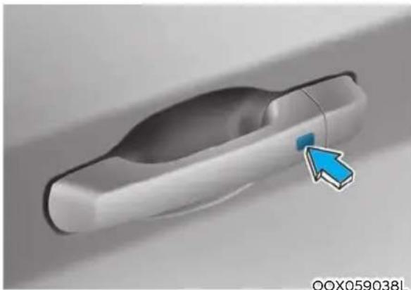 HYUNDAI Venue (2020) - Locking your vehicle - 1