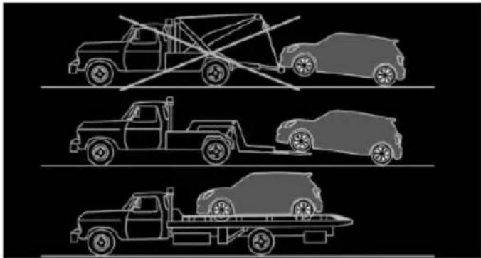 MINI Clubman (2021) - Tow truck - 1