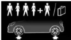 MINI Clubman (2021) - Tire pressure values up to 100 mph/160 km/h - 3