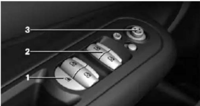 MINI Clubman (2021) - Driver's door - 1