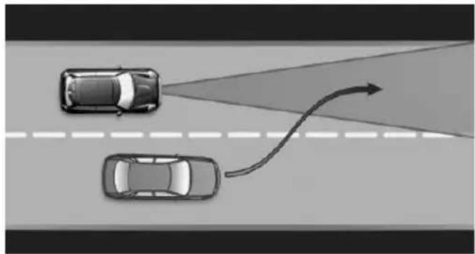 MINI Clubman (2021) - Swerving vehicles - 1